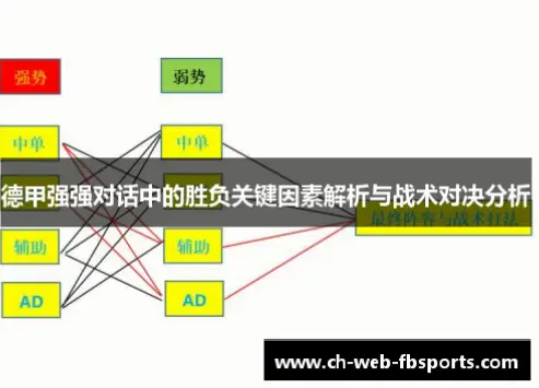 德甲集锦如何暴露教练部署？关键转折点解析
